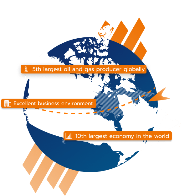 Infographic - Doing business in Canada