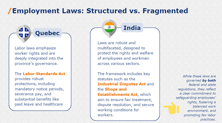 Employment laws 