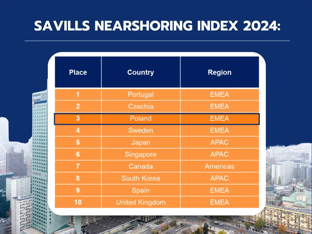 Newzealand Strategic Planning2 result