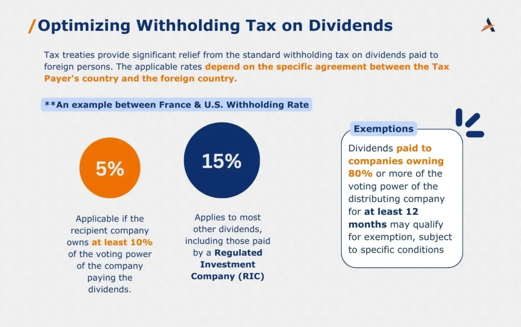 Tax withholding on dividends and treaty benefits for foreign investors