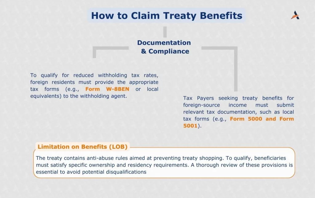 How to claim tax treaty benefits and comply with LOB rules.