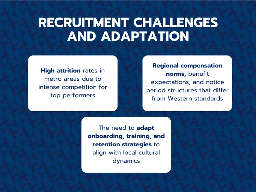 India Recruitment Challenges