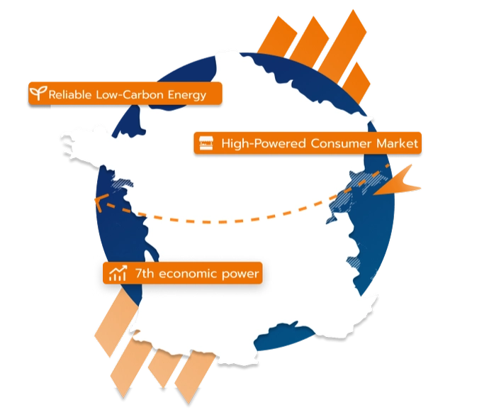 Country pages visuals 5 resultat
