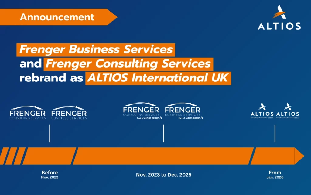 Frenger PR Web Design 1 compressed