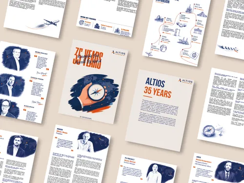 35th book mockup banner